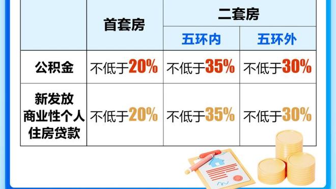 丰臻：国足换帅的话是不能土帅，用在中超执教的外教是个选择